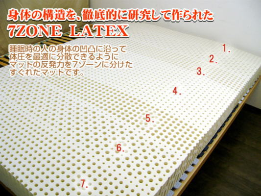 ラテックスマットレス18cm7ZONE ラテックスマットレス18cm7ZONE